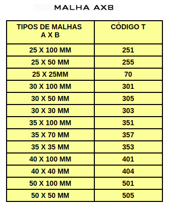 Grades de Piso | Gradipiso.com.br